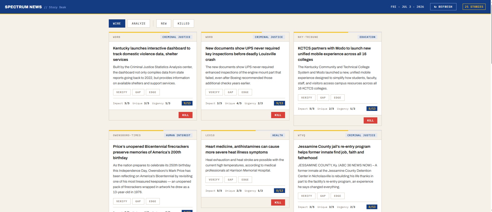 Story Desk Competitor Intelligence Dashboard